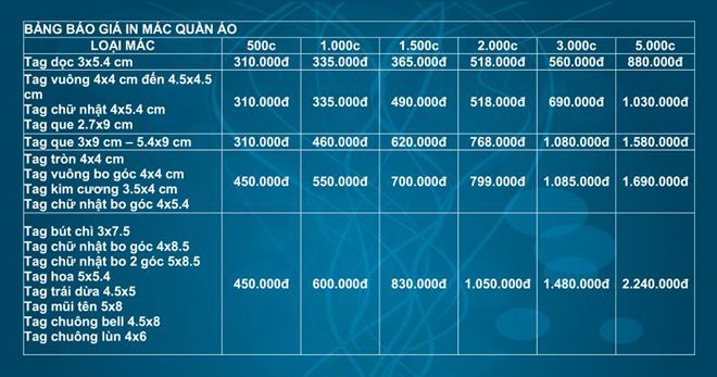 Bảng báo giá in mác quần áo Bảng báo giá in mác quần áo