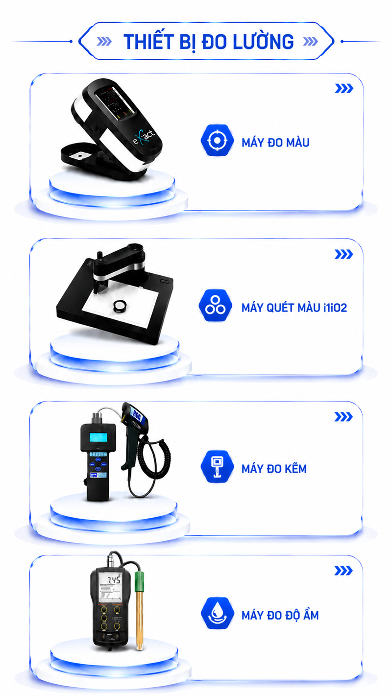 Thiết bị đo lường