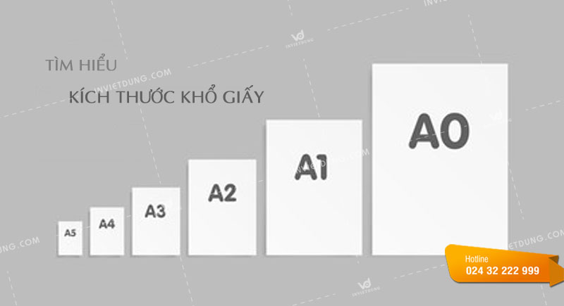 Kích thước khổ giấy A0, A1, A2, A3, A4, A5, A6, A7