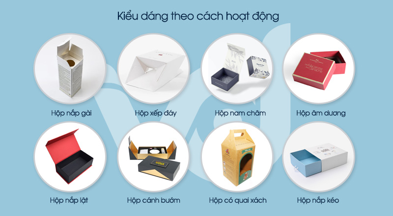 Kiểu dáng hộp giấy theo cách hoạt động 
