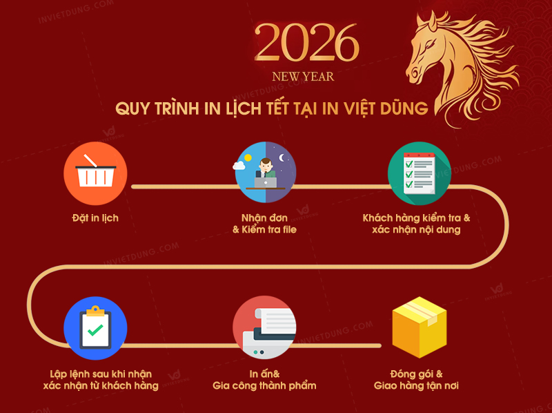 Quy trình in lịch Tết tại Công ty cổ phần in Việt Dũng
