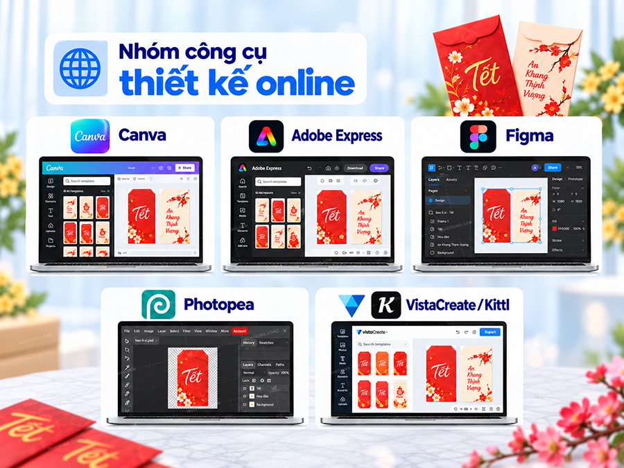 Công cụ thiết kế bao lì xì online