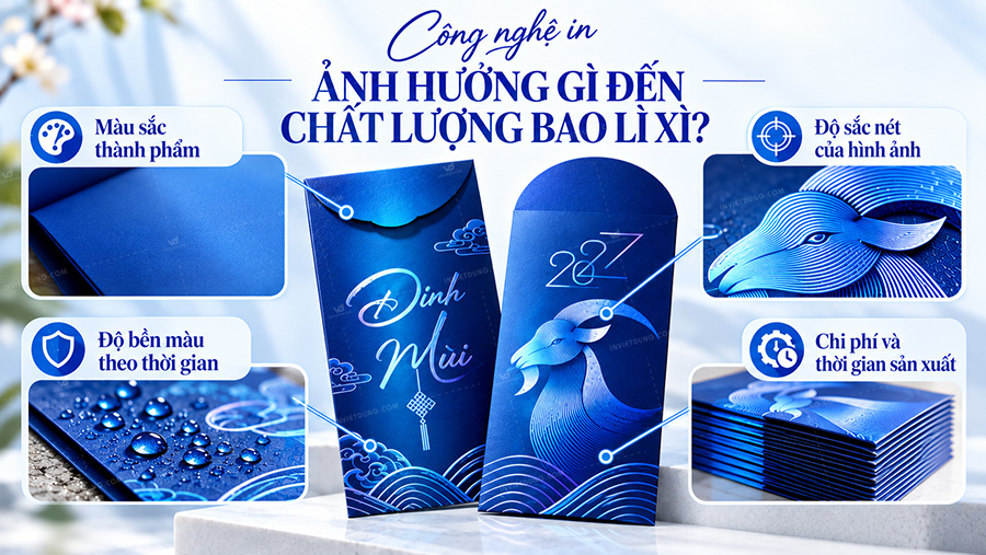 Công nghệ in ảnh hưởng gì đến chất lượng bao lì xì