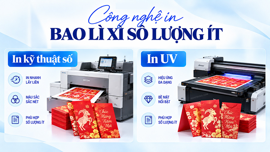 Công nghệ in bao lì xì số lượng ít