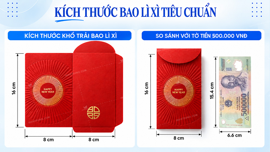 Kích thước bao lì xì tiêu chuẩn