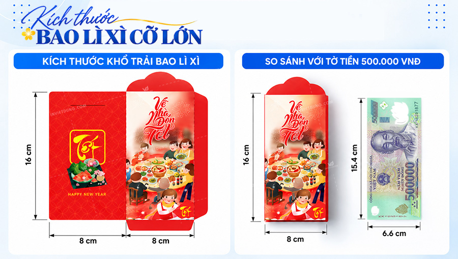 Kích thước bao lì xì cỡ lớn