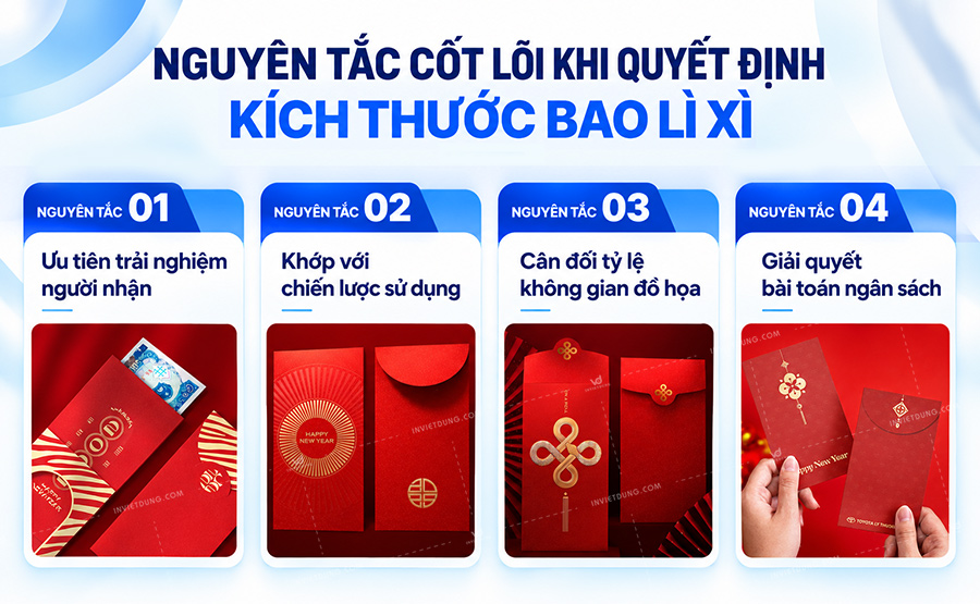Nguyên tắc quyết định kích thước bao lì xì