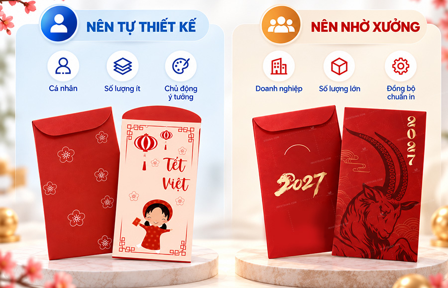 Nên tự thiết kế hay nhờ xưởng kiểm file bao lì xì