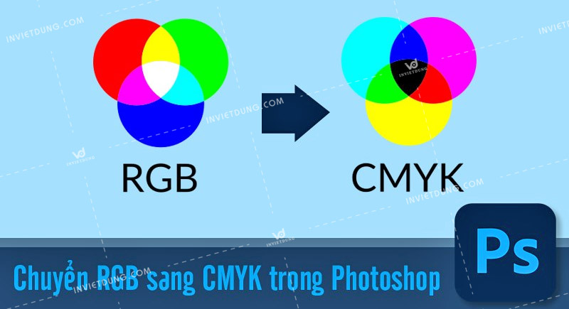Chuyển hệ màu RGB sang CMYK trong Photoshop