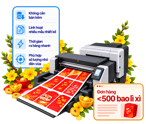 Công nghệ in kỹ thuật số bao lì xì