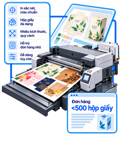 In kỹ thuật số hộp giấy Công nghệ in kỹ thuật số hộp giấy