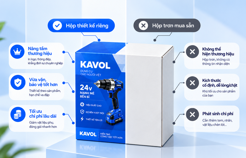 Vì sao nên in hộp giấy thiết kế riêng thay vì dùng hộp trơn mua sẵn